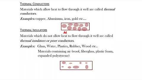 Conduction and Convection Cambridge IGCSE O level Physics 0625/0972/5054 Lesson 44