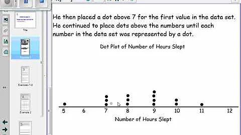 Mod 6 Lesson 3 Example 1 Video