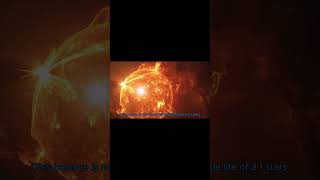 Yıldızların Hidrostatik Dengesi    #süpernova, #supernova, #yıldızpatlaması, #astronomi, #evren