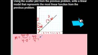 MathLab L5.7Ex23