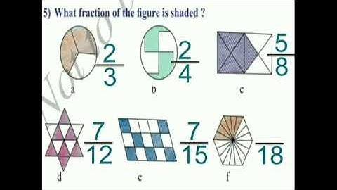 STATE -  5th standard Mathematics Lesson - 5 fractions (part 1).