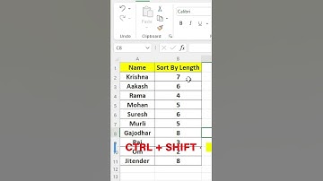 Sort by text length in excel | Sort text by length in excel - excel tips