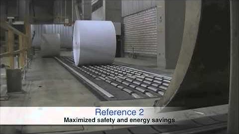 MoveRoll roll handling technology