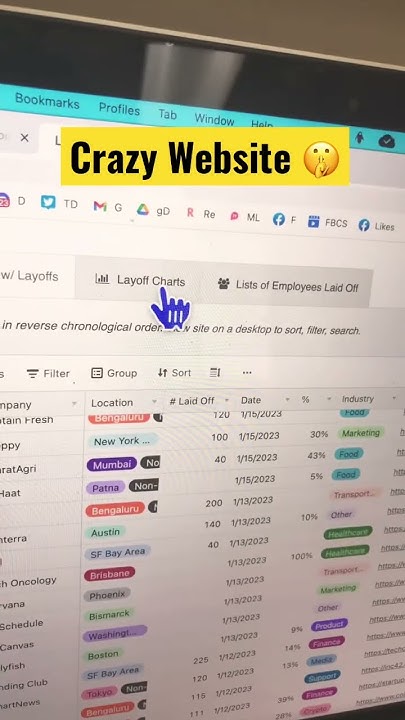 Most Crazy Website 🤫 - YouTube