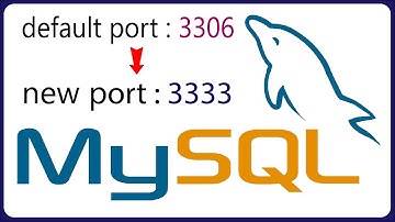 Change Default MySQL Server Port (3306) on Windows
