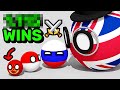 COUNTRIES SCALED BY MILITARY VICTORIES | Countryballs Animation