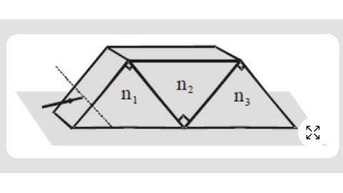 Q4 - Good question on prism (Advanced Level)