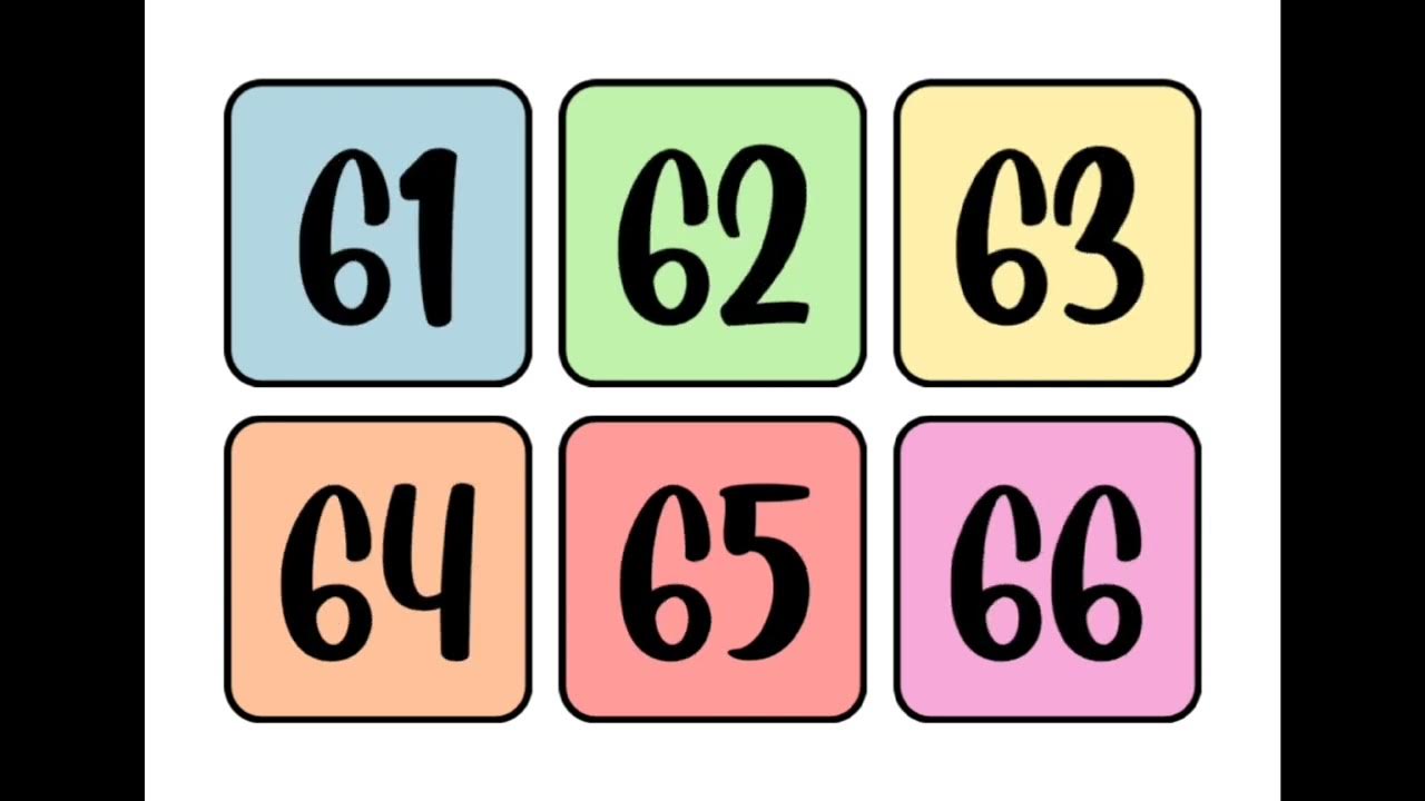 Number Flash Cards 1 To 100 Number Flash Cards For Homeschool Kids number-flash-cards-1-to-100-number-flash-cards-for-homeschool-kids