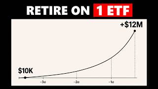 How 1 Lazy ETF Beat Warren Buffett, Jim Simons, and Wall Street