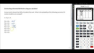 Binomial Distribution with Ti 84 Plus