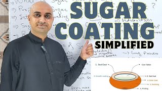 Sugar Coating Of Tablets | Steps Of Sugar Coating