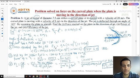 Lecture 16 Problem solved on Force on the curved plate when plate is moving in the direction of jet