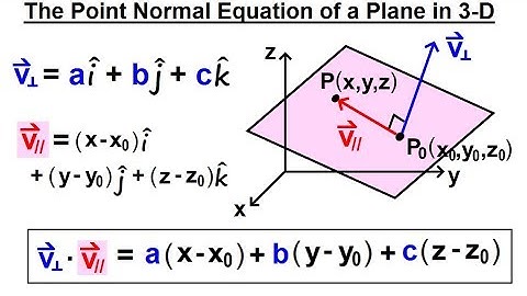 Calculus 3: Ch 2.2 Planes in 3-D (1 of 22) The Point Normal Equation of a Plane in 3-D