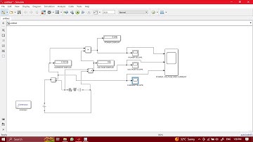 Simulating an RLC Circuit in MATLAB - Step-by-Step Tutorial