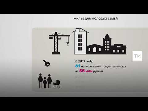 В 2018 году 67 молодых семей Татарстана получат жилье