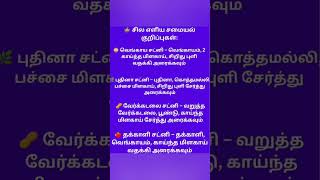 சமையல் குறிப்புகள் #shortvideo #samayaltips