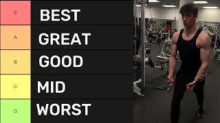 SHOULDER EXERCISE TIER LIST (Best to Worst)