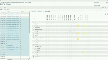Bill of Materials (BOM) Variant Management Configurator in Teamcenter