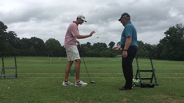 PGA Level 2 - Use of Augmented Feedback and KR Knowledge of Results