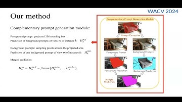 When 3D Bounding-Box Meets SAM: Point Cloud Instance Segmentation With Weak-and-Noisy Supervision