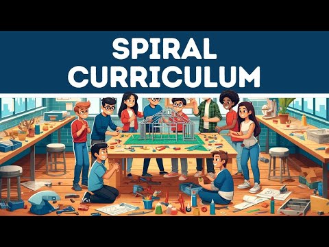 Spiral Curriculum (Explained