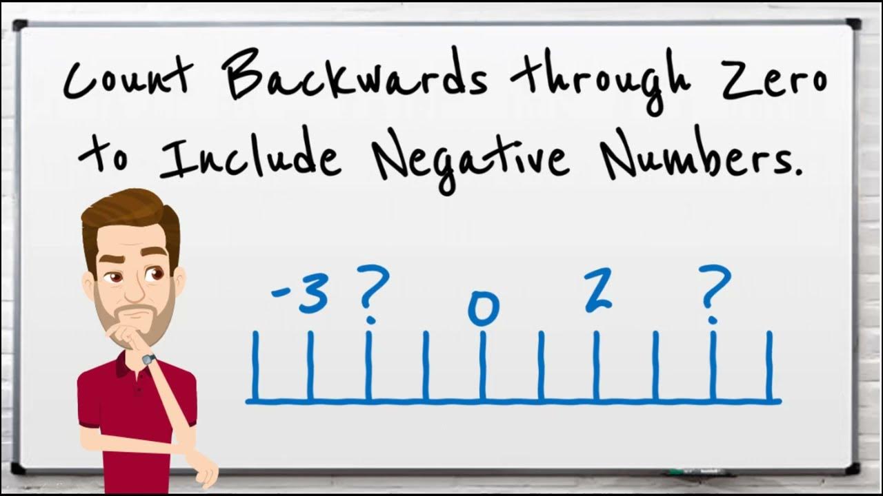 Year 4 count backwards through zero to include negative numbers youtube