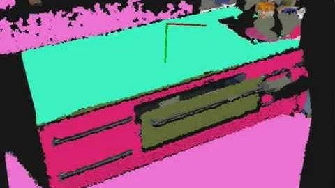 MultiSAC: GPU-Accelerated Multiple Plane Estimation for Kinect