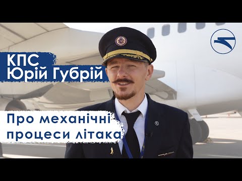 Як працюють механізми