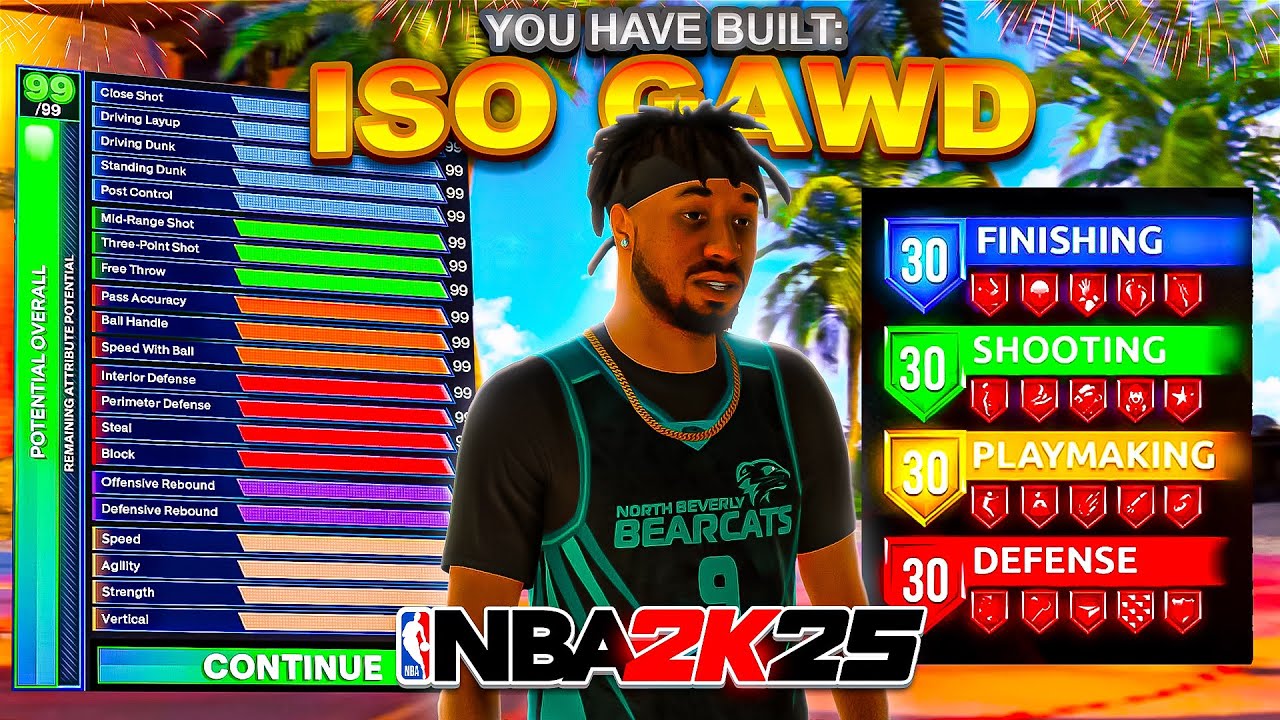 THIS NEW BUILD CAN DO EVERYTHING ON NBA 2K25 ! BEST POINT GUARD BUILD ...
