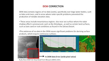 Introduction of digital elevation models and correction of DEM using ArcGIS. #DEM #StayHome #WithMe