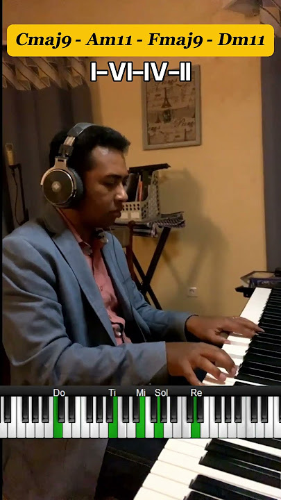 Neo Soul Jazz Piano Progression 1 #jazz #pianotutorial #pianototurial #jazzpiano #piano #tutorial