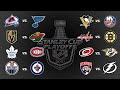 2021 Stanley Cup Playoffs | Round 1 | Every Goal