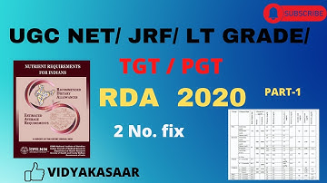 RDA 2020 / RDA chart / EAR / LT GRADE HOME SCIENCE / TGT / PGT / NET/ JRF / ICMR RDA / HOME SCIENCE