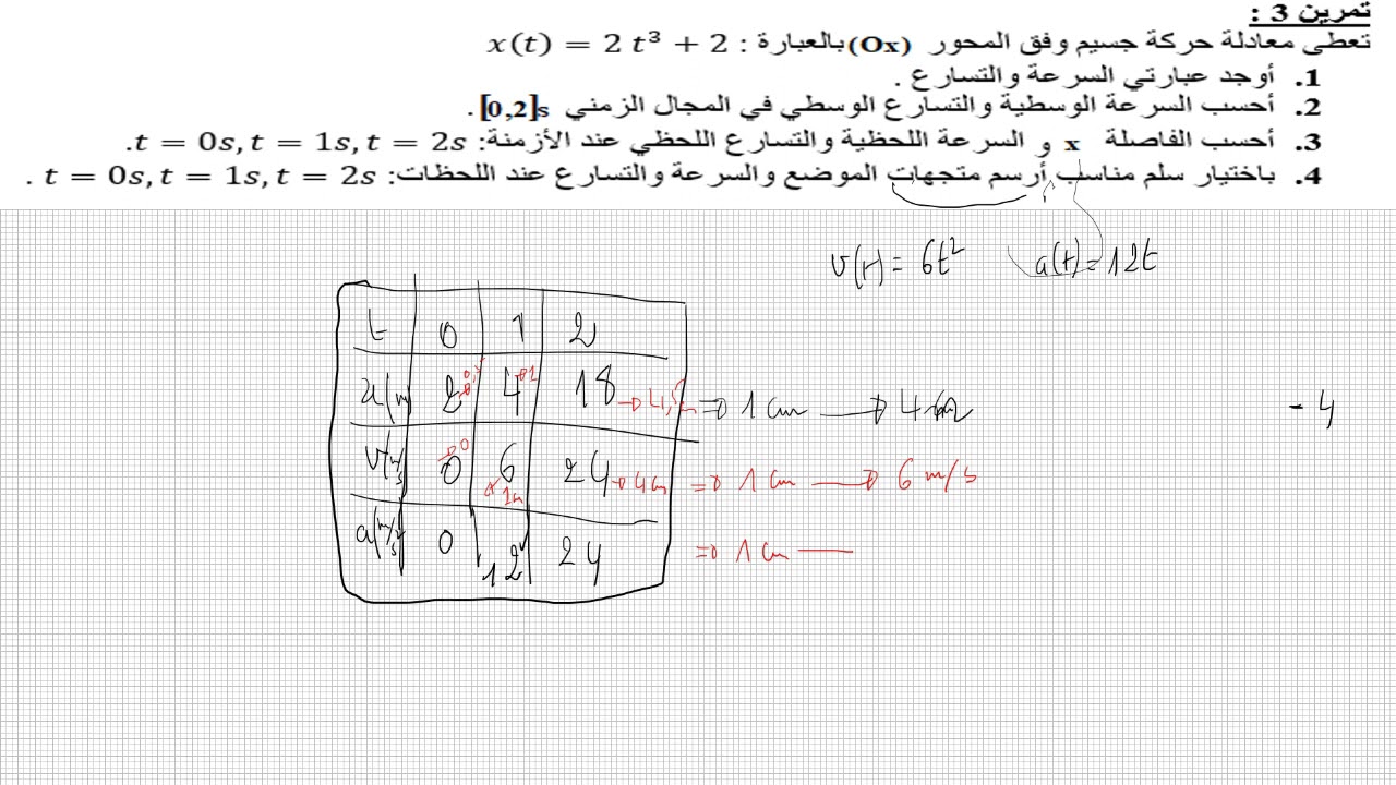 #3 حل تمرين حول الحركة المستقيمة | Exercise sur le movement rectiligne #3