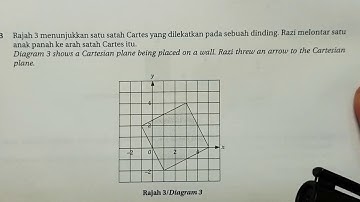 #03 FORM 2 HOTS Questions