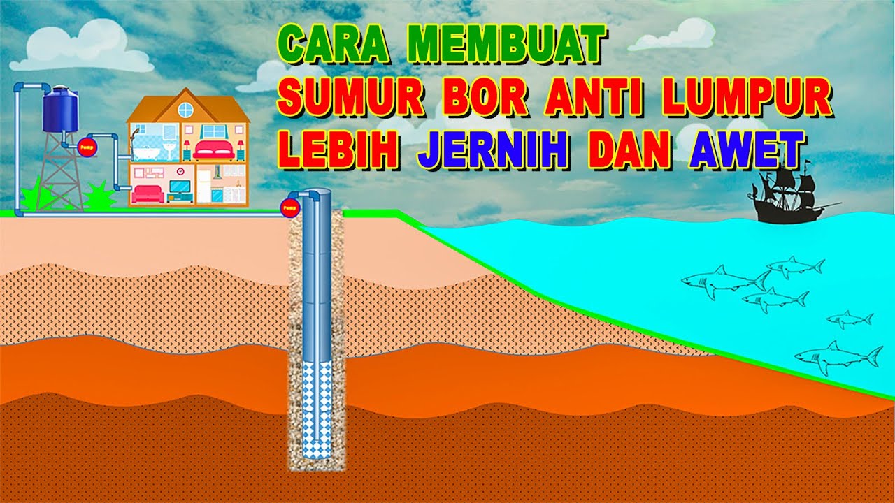 Terbaru Mimpi Menimba Air Sumur Jernih