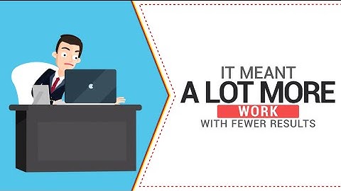 Edmego’s E-learning - Custom, Role Based Training Plans - Learning Management System