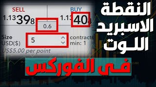 ماهي النقطة في الفوركس ؟ السبريد ؟ ماهو اللوت ؟ + شرح المصطلحات و الادوات الشائعة في مجال التداول