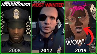 Evolution of COP Character in NFS (20052022)