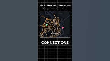 floyd- warshall algorithm