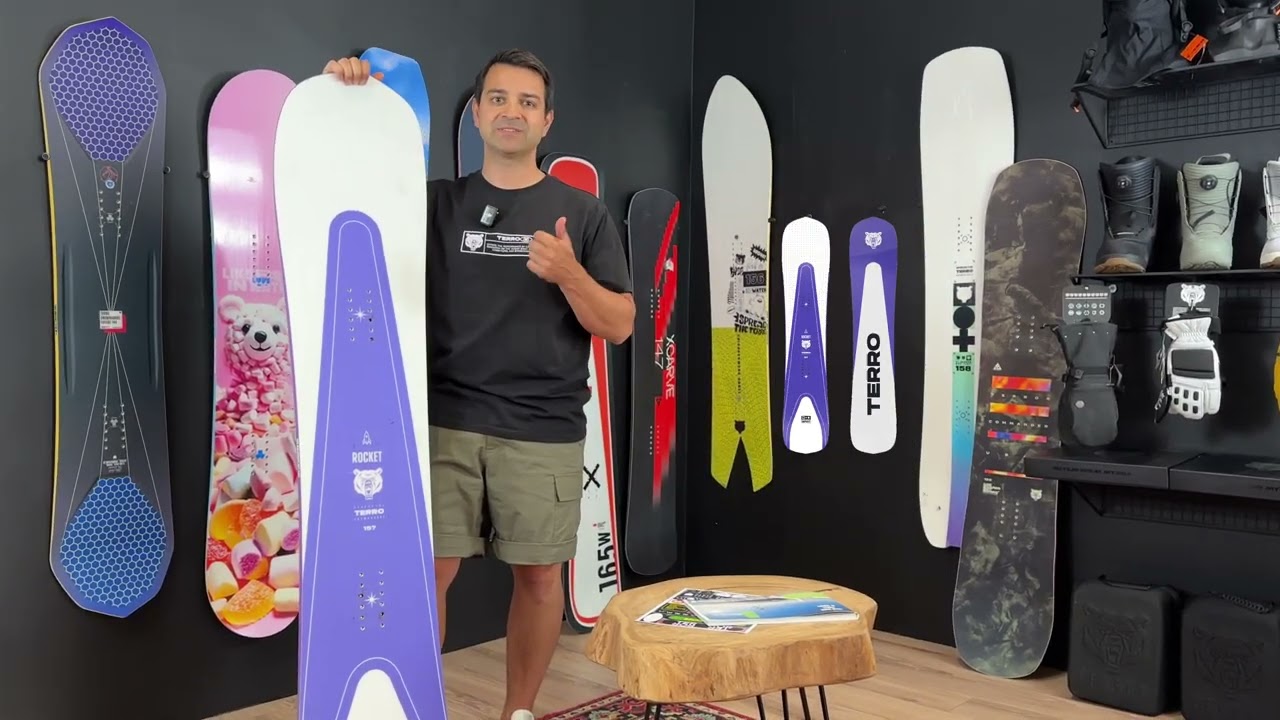 ИСТОРИЯ БРЕНДА TERRO | ГОВОРИТ ОСНОВАТЕЛЬ ЮРИЙ РУДЧИК