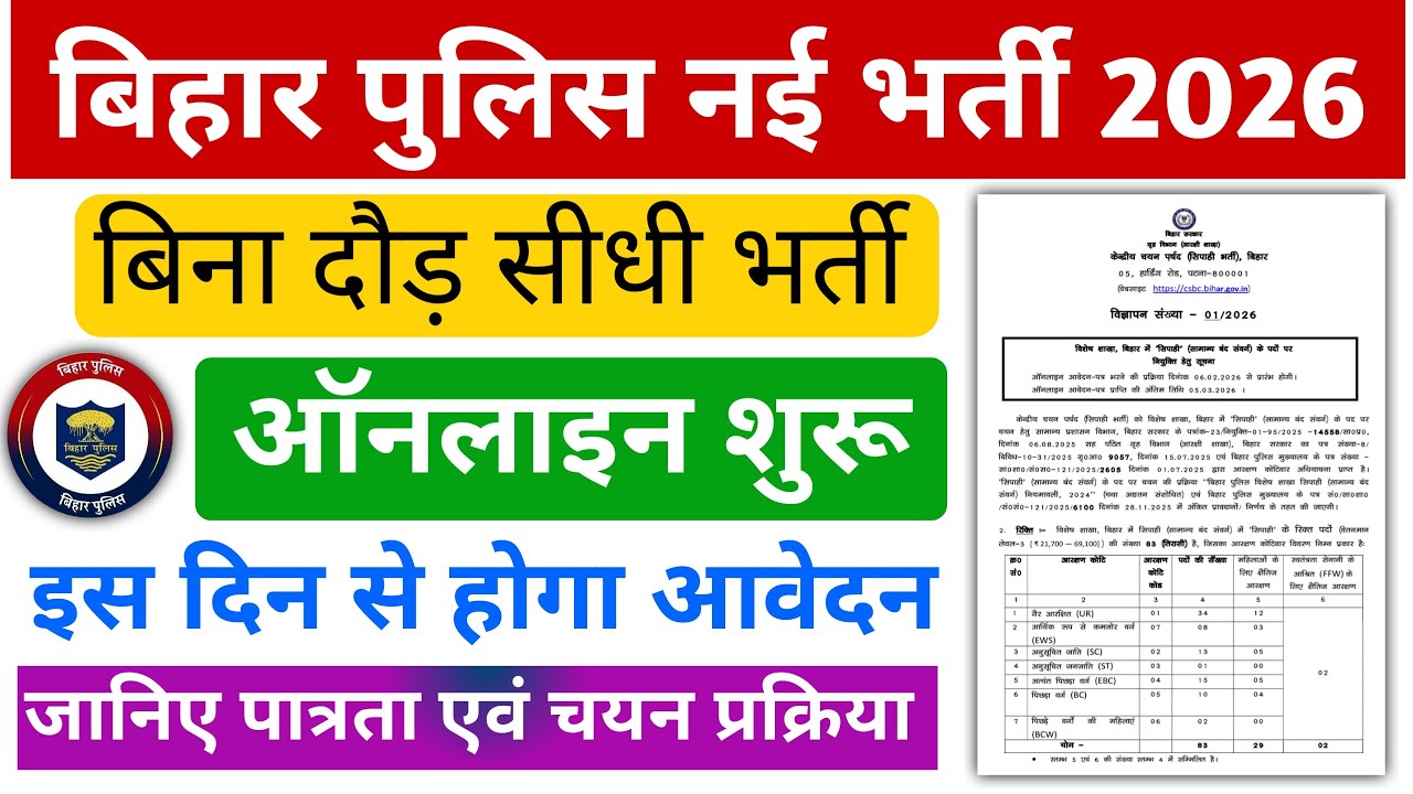 Bihar Police New Vacancy 2026 || New Vacancy || Bihar police nayi Bharti 2026