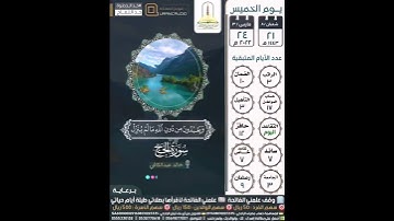 سورة الحج | آية: ٧٠ - ٧١ | خالد عبد الكافي