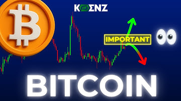 BTC: Elliott Wave Analysis Price Prediction | 1hr | Bitcoin Forecast & Key Levels