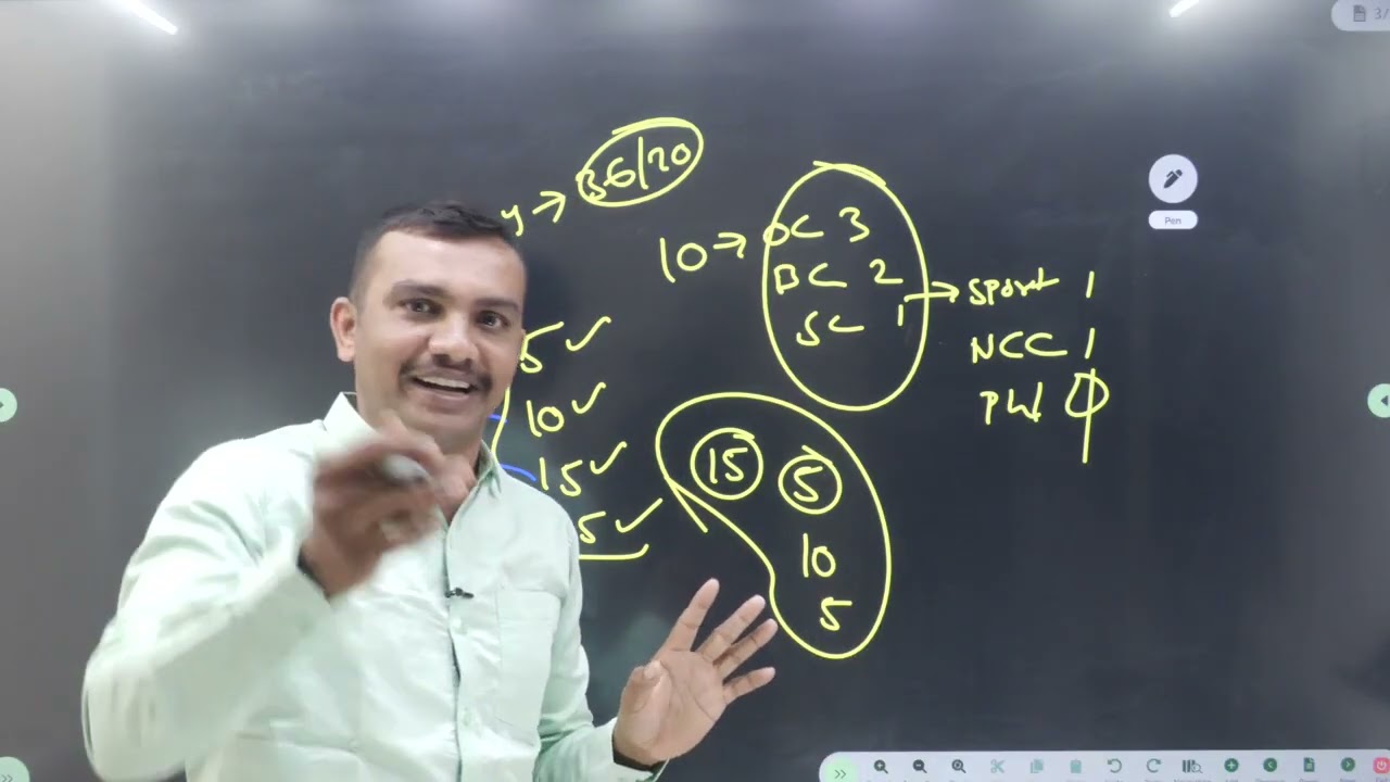 TSLPRB !! Latest Press Noted FSL !! ప్రతి డౌటుకు క్వాలిరీఫికేషన్ ఉంటుంది..