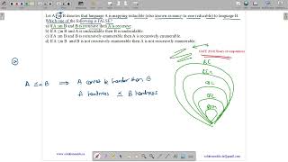 GATE 2014 SET-2 | TOC | REDUCIBLE | GATE TEST SERIES | SOLUTIONS ADDA | EXPLAINED BY VIVEK