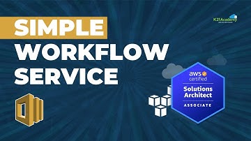 AWS Simple Workflow Service: Harnessing Amazon SWF | AWS SWF Tutorial | K21Academy