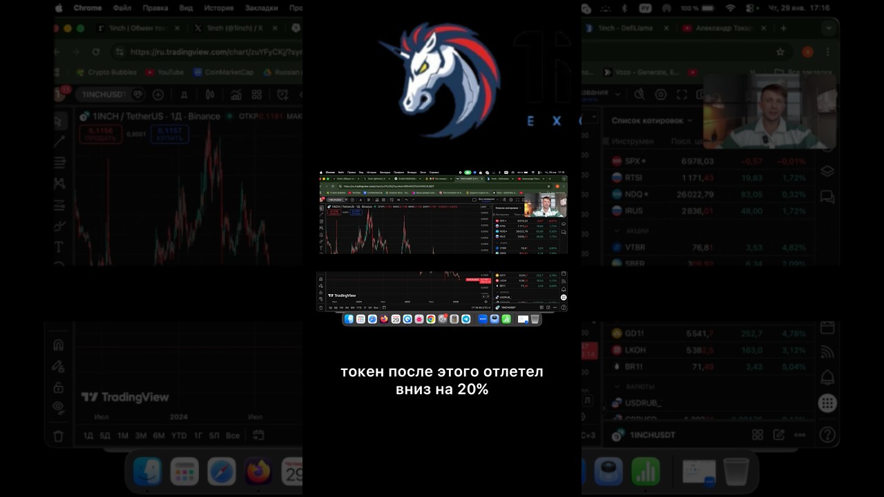 ❗️1INCH СРОЧНО - РАЗРАБОТЧИКИ НАЧАЛИ ПРОДАВАТЬ ТОКЕН 