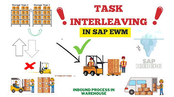 Understand SAP EWM - Task Interleaving