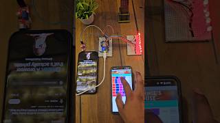 Music reactive + chaser light using mobile phone app #arduino